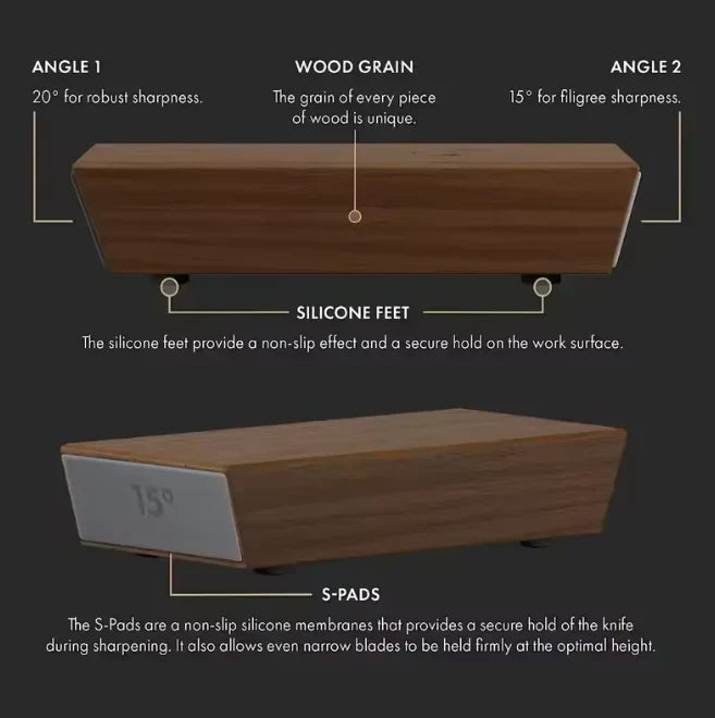 RoomMory™ Rolling Knife Sharpener Kit