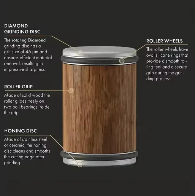 RoomMory™ Rolling Knife Sharpener Kit