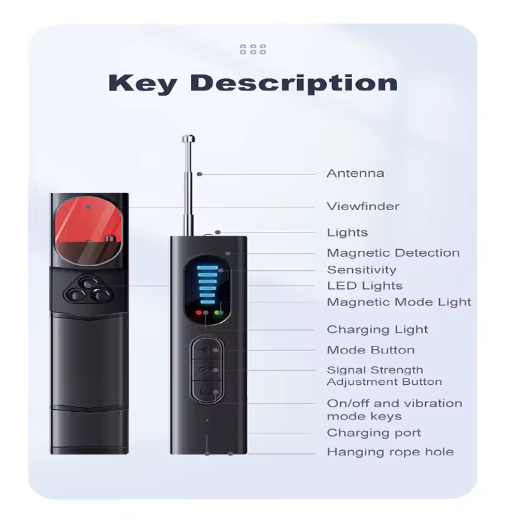 RoomMory™ Hidden Camera Detector