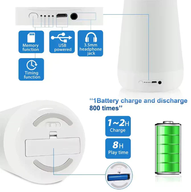 RoomMory™ Sleep Machine