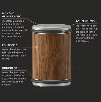 RoomMory™ Rolling Knife Sharpener Kit