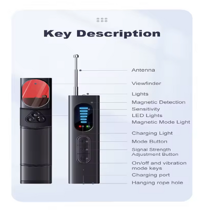 RoomMory™ Hidden Camera Detector