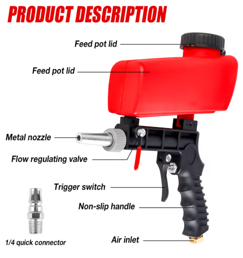 RoomMory™ Sandblaster
